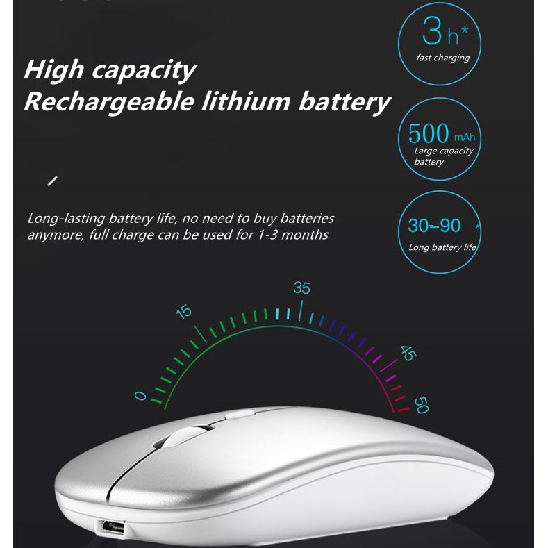 [20QSAAA1  Giảm ₫4k Đơn Tối Thiểu ₫100k]Chuột USB không dây-pin lithium có thể sạc lại dung lượng lớn