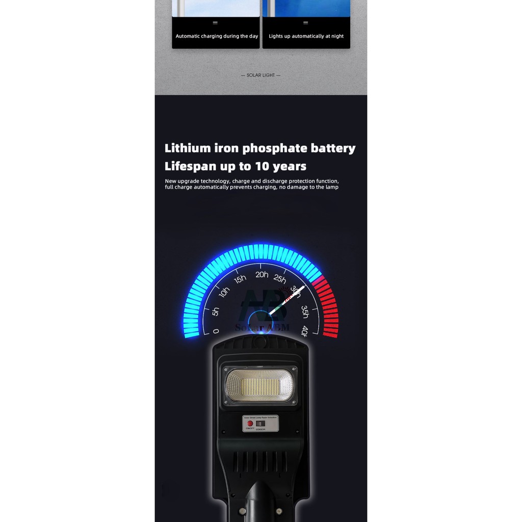 200W Đèn Đường Tấm Pin Liền Thể Năng Lượng Mặt Trời , Cảm Biến Chuyển Động , IP67 Chống Nước , mã : ABM-JL21200A