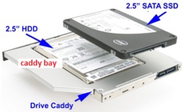 Caddy bay lắp 2 ổ cứng trên một laptop (9,5-12,5mm)