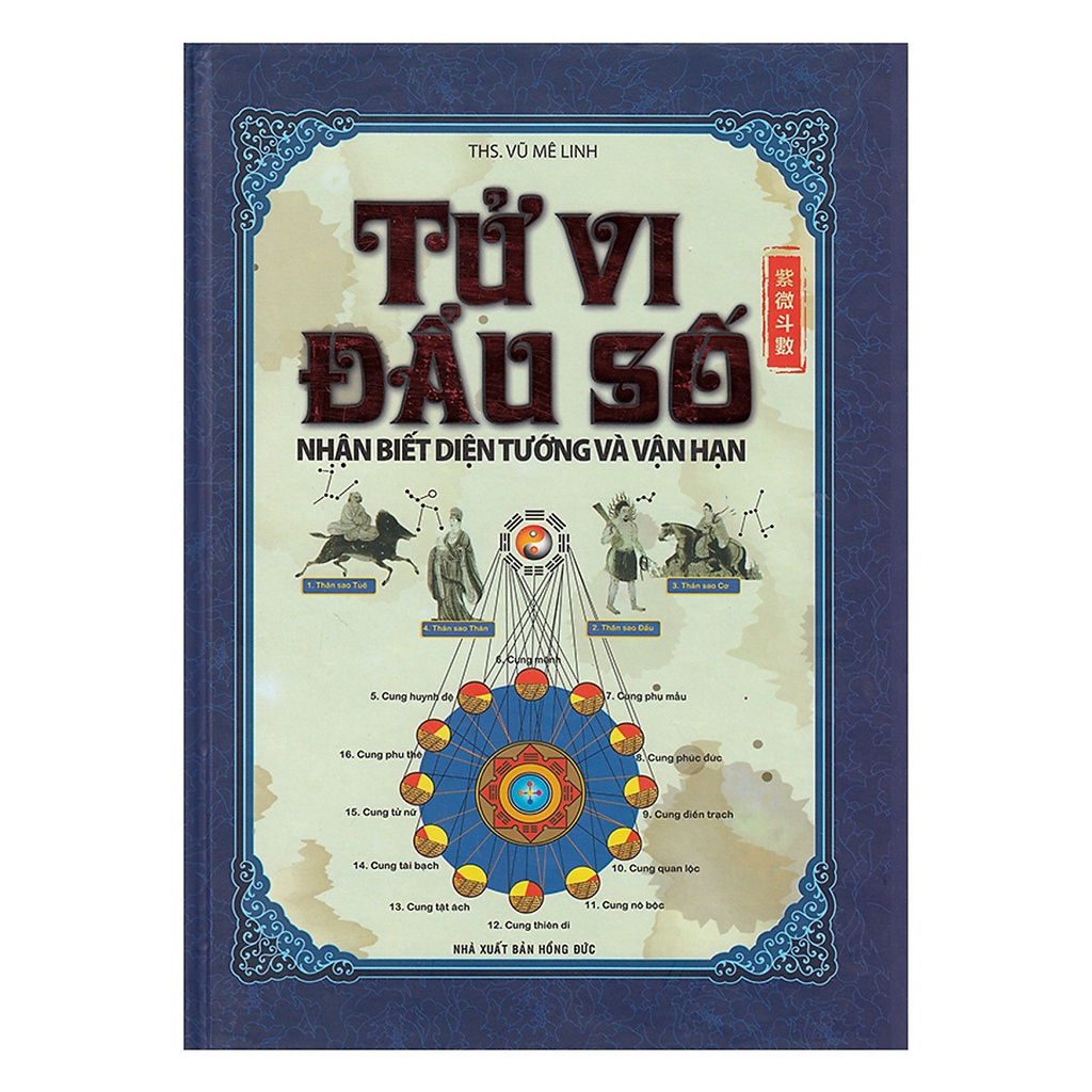 Sách - Tử Vi Đẩu Số - Nhận Biết Diện Tướng Và Vận Hạn (minh lâm)