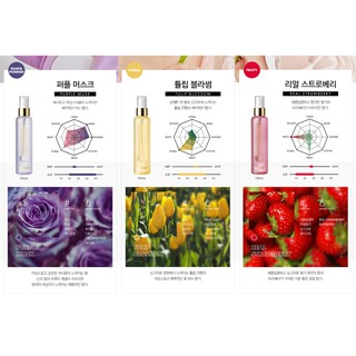 Xịt thơm cơ thể và tóc Mumchit 105ml