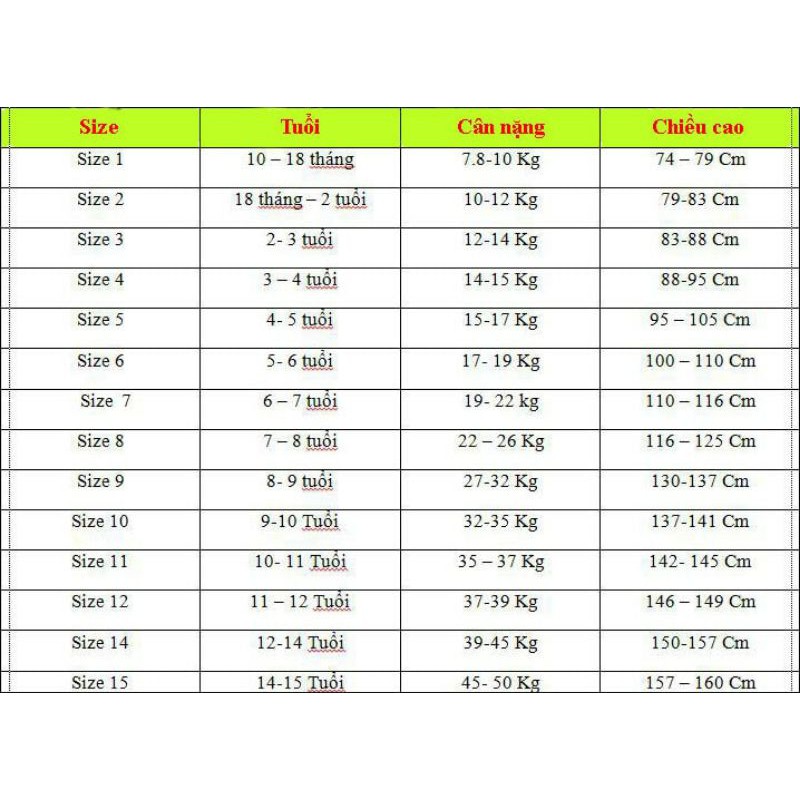 ĐẦM DẠ CARO ĐỎ - TAY PHỐI CHO BÉ GÁI