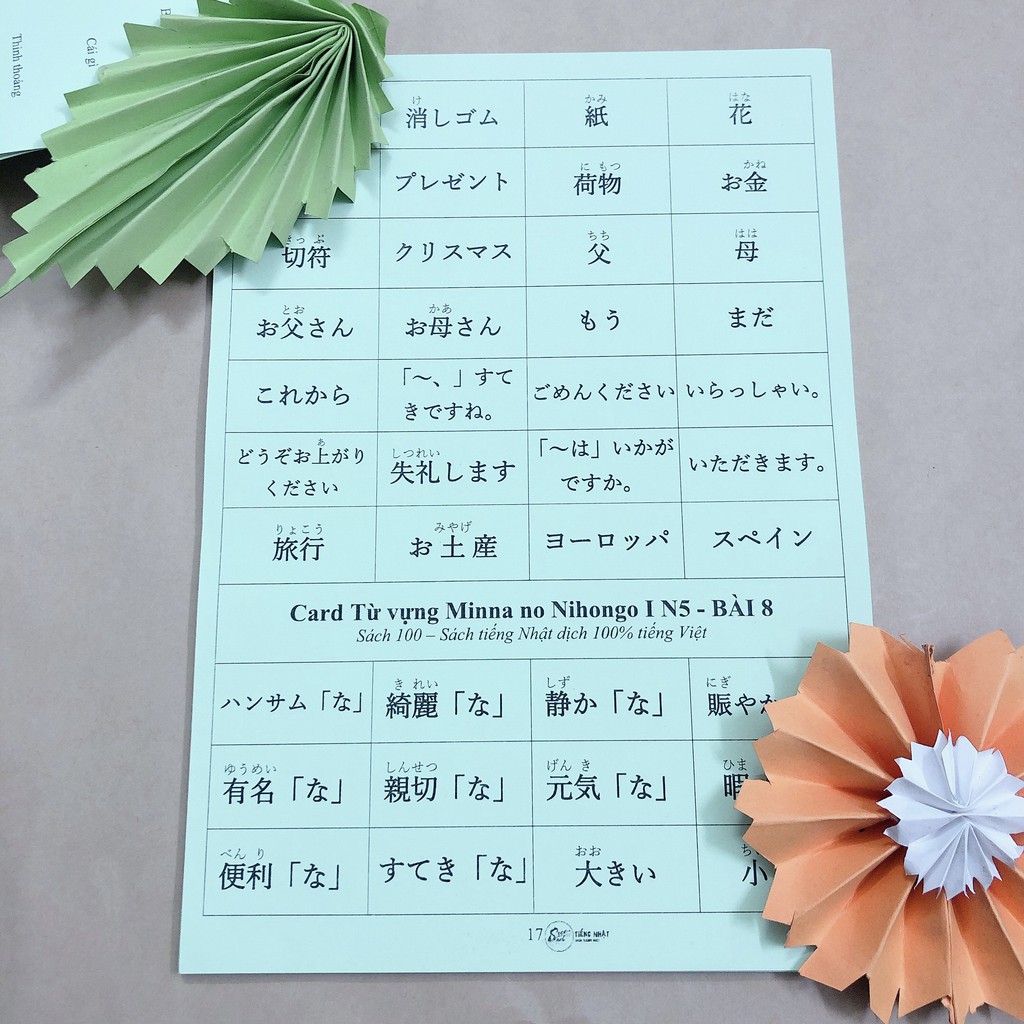 Flashcard Từ vựng MINNA NO NIHONGO quyển 1