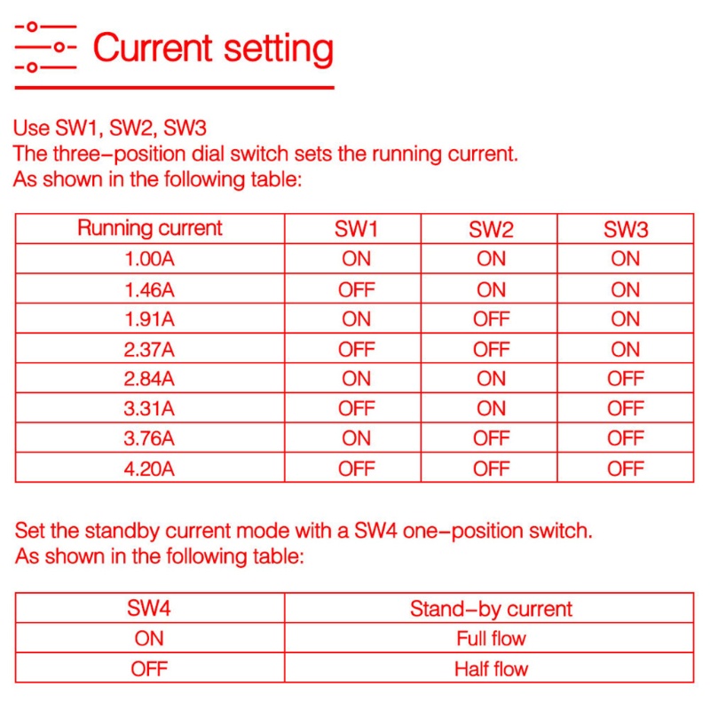 Động Cơ Bước Dm556 Dm542 Dm860 Cho Nema 23 34 Series 2 phase