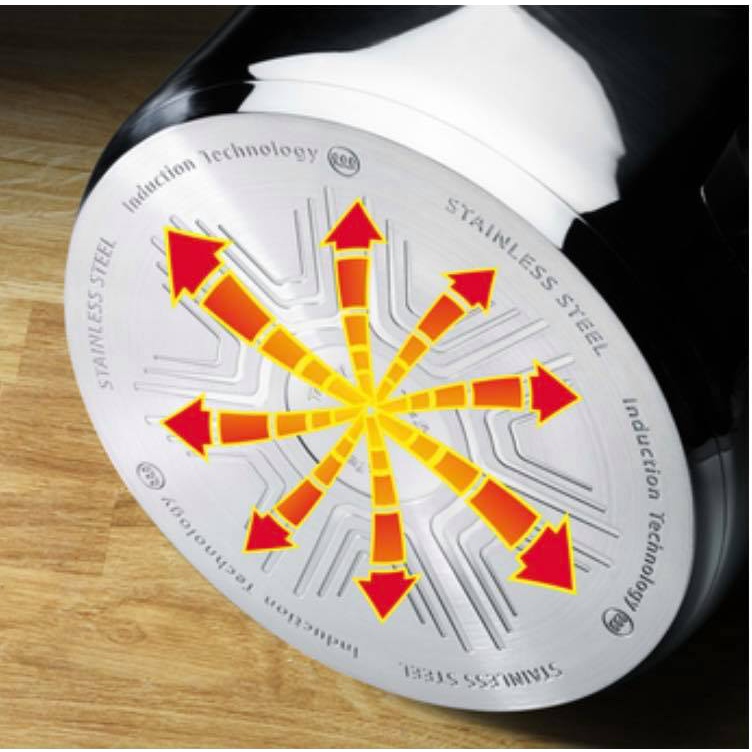 Quánh inox 18/10 Tefal Emotion 14cm và 20cm