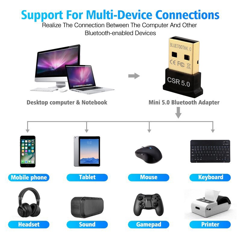 Thiết Bị Nhận Tín Hiệu Bluetooth 5.0 USB Cho Máy Tính/Keyboard/Mouse/Tai Nghe/Máy In
