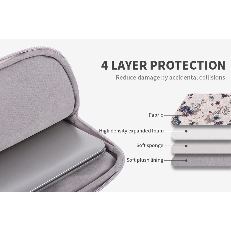 CanvasArtisan Túi đựng laptop bằng vải chống thấm nước họa tiết hoa cho Matebook M1 M2 Air Pro Acer Dell 11/12/13/14/15 inch