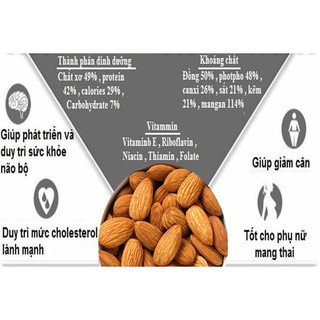 Hạt hạnh nhân Mỹ rang bơ, 500gr, vỏ lụa siêu mỏng, giòn tan