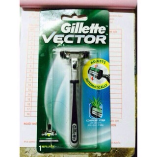 Dao cạo râu Gillette vector 2 lưỡi