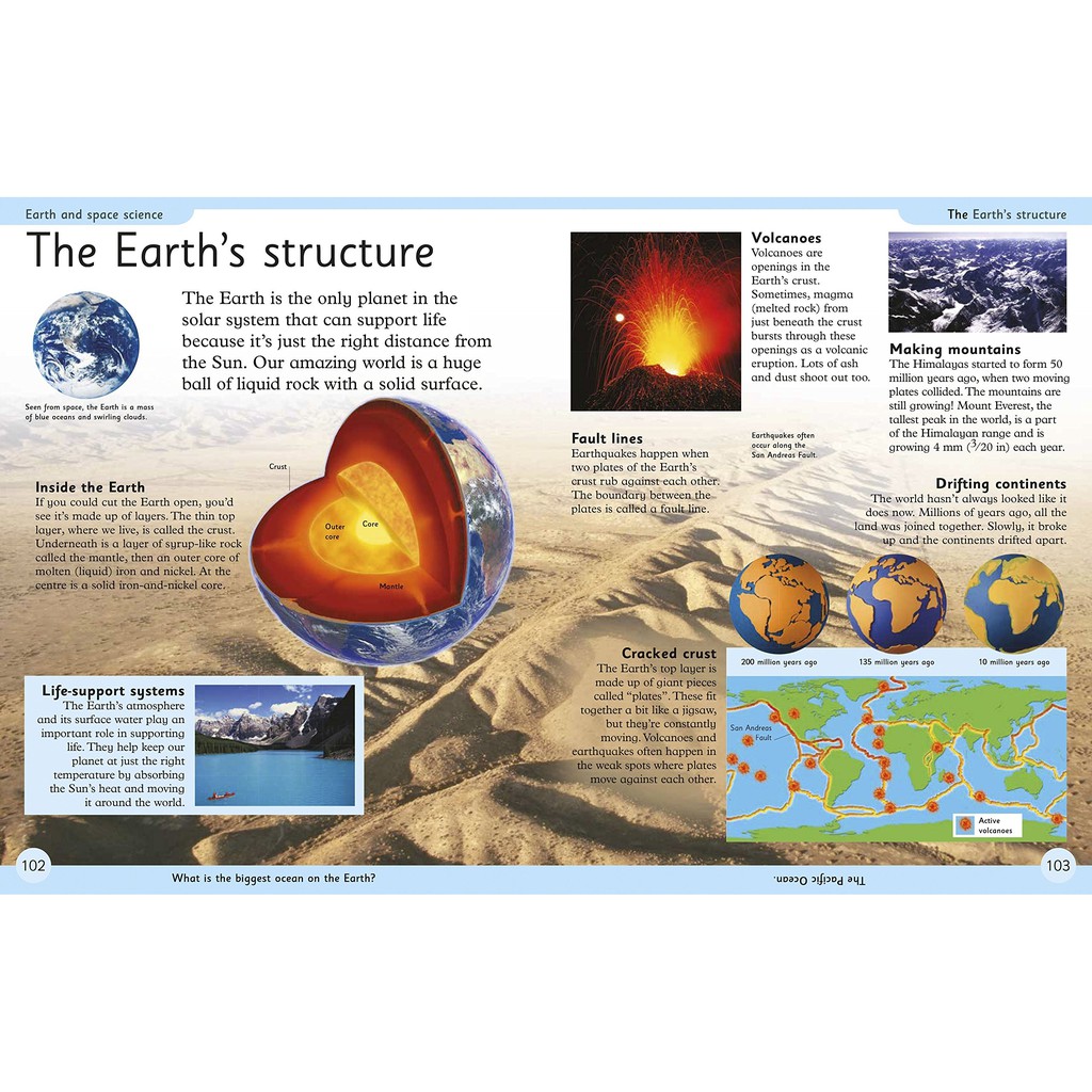 Sách First Science Encyclopedia - Kiến Thức Tổng Hợp Về Khoa Học