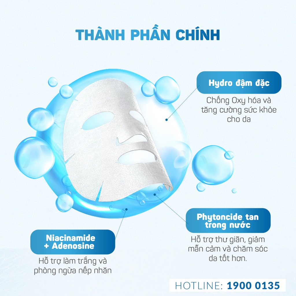 MẶT NẠ GIẤY TINH CHẤT HYDROGEN FIT MY SKIN, CẤP ẨM CHUYÊN SÂU, PHỤC HỒI DA, MỜ THÂM NÁM