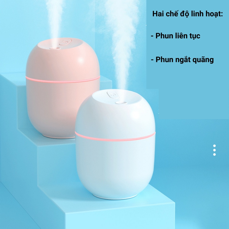 Máy Xông Tinh Dầu Mini -Máy Phun Sương Tạo Ẩm Phòng - Siêu Khuếch Tán Tinh Dầu Đuổi Muỗi