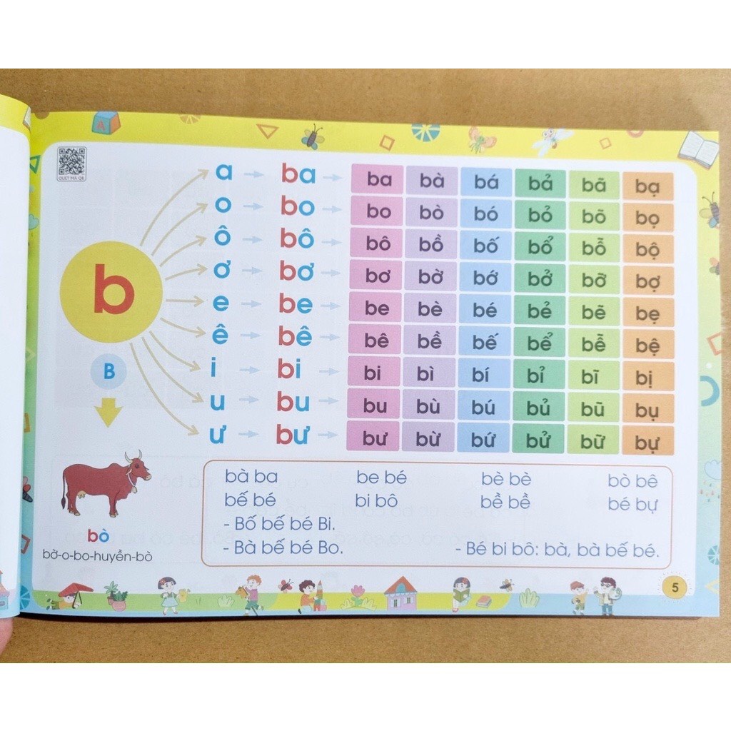 Sách - Tập Đánh Vần Tiếng Việt Theo Sơ Đồ Tư Duy Phiên Bản Mới Nhất 5.0