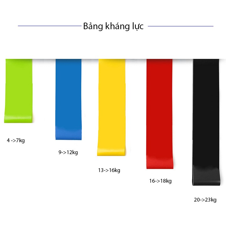 Combo 5 dây thun kháng lực miniband hổ trợ tập mông chân KL75 (Kèm túi)