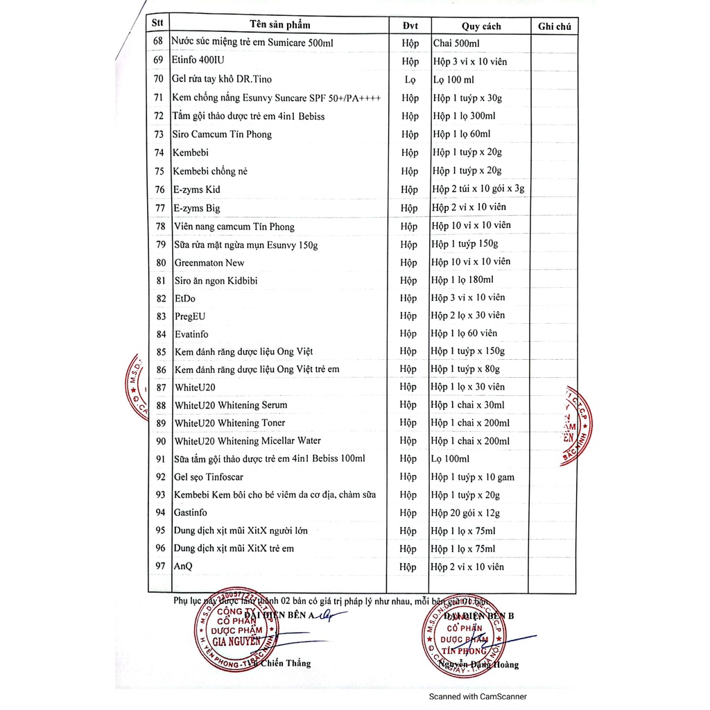 Kem Giảm Mụn Esunvy Thành Phần Tự Nhiên, Giúp Sạch Mụn, Hết Thâm, Mờ Sẹo Phù Hợp Với Mọi Loại Da Tuýp 20g TMP002