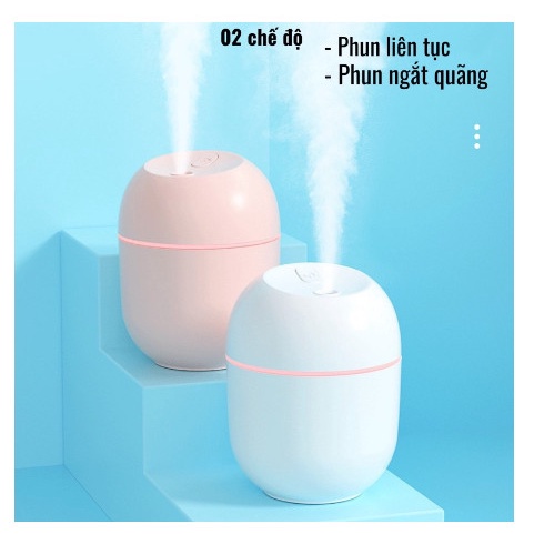 áy Xông Tinh Dầu Mini Phun Sương Khuếch Tán Tinh Dầu Tỏa Hương Thơm Dùng Cho Phòng Ngủ Và Trong Xe Hơi