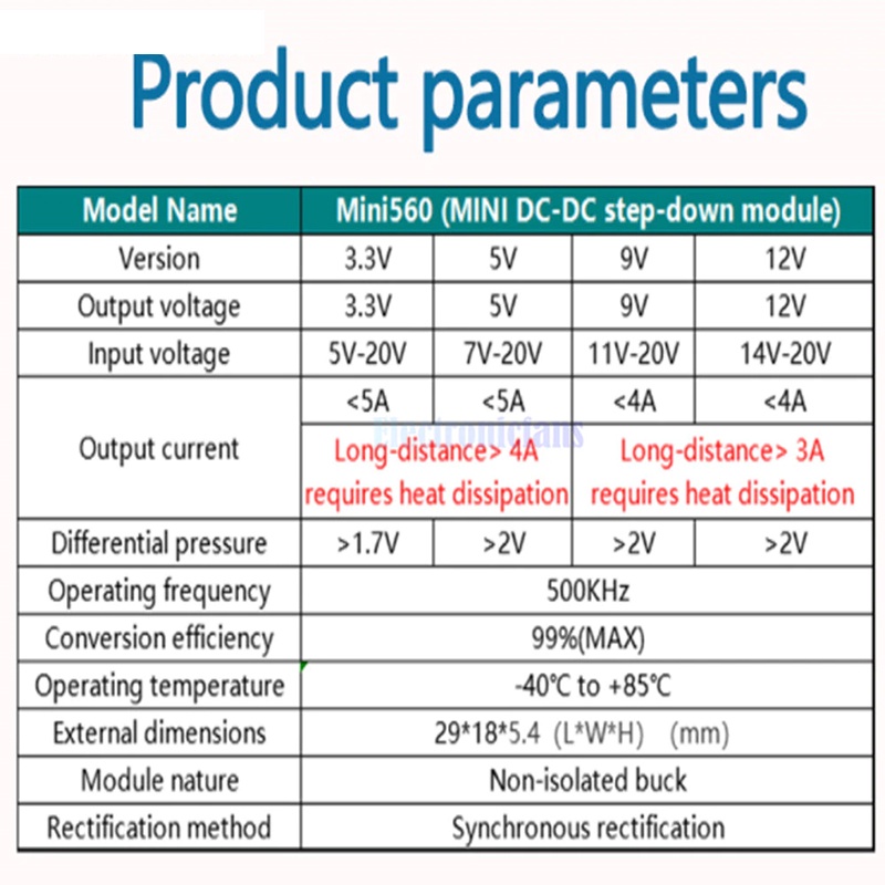 Mạch Hạ áp mini560 5A điện Áp 4 - 20V DC-DC module Buck điện áp điều chỉnh ổn áp nguồn DC 3V3, 5V, 9V, 12V Mini 560