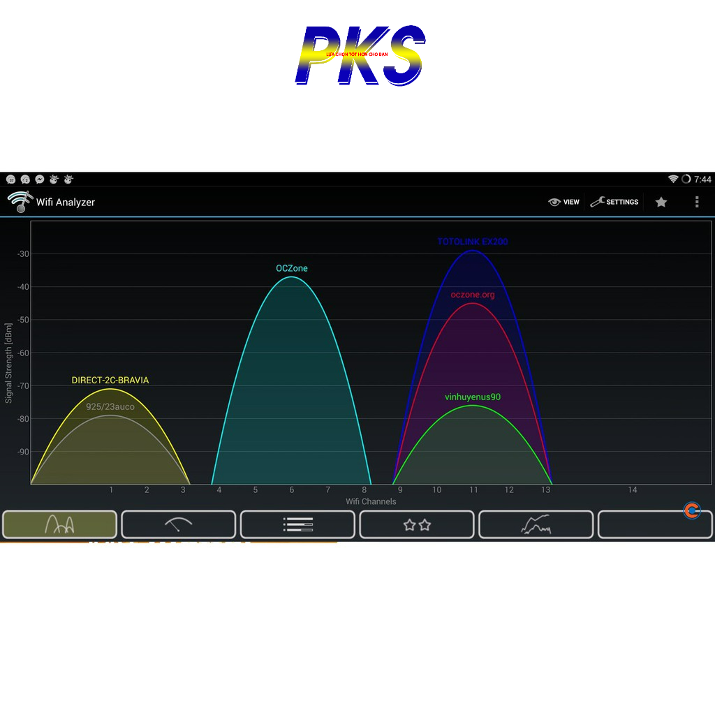 Bộ Tiếp Sóng Wifi Totolink EX200