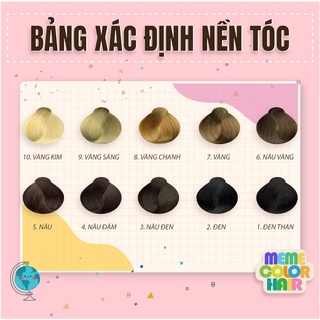 Phục hồi tóc tại nhà ( kem ủ phục hồi tóc )
