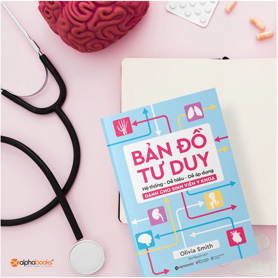 Sách Mới Alphabooks - Bản đồ tư duy