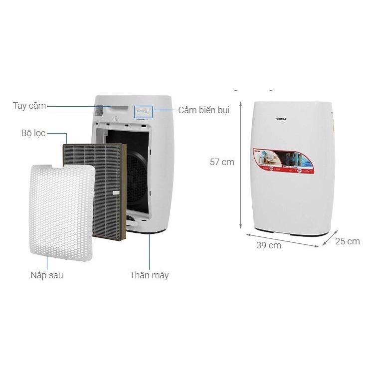 BỘ LỌC THAY THẾ FC-30F DÙNG CHO MÁY LỌC KHÔNG KHÍ TOSHIBA CAF-N30(W)VN