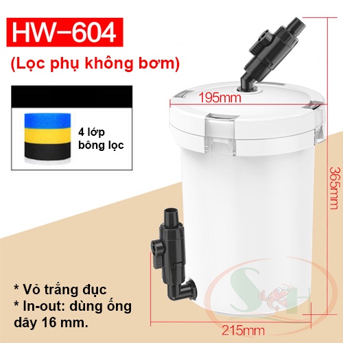 Lọc Phụ Sunsun External Pre Filter Không Bơm