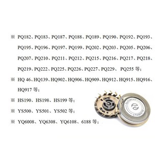 Bộ lưỡi dao máy cạo râu Philips
