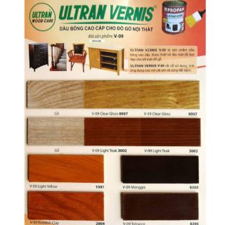 Sơn gỗ propan