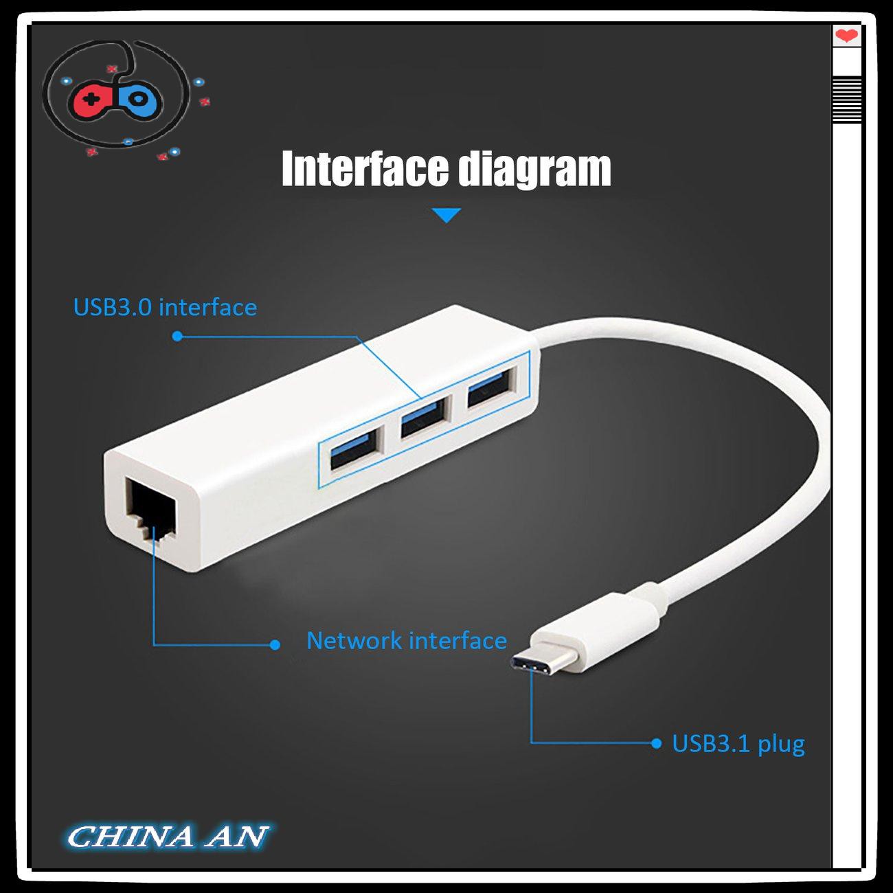 ⚡Hot sản phẩm/Multiple USB-C USB 3.1 Type-C To USB RJ45 Ethernet Lan Adapter Hub Cable