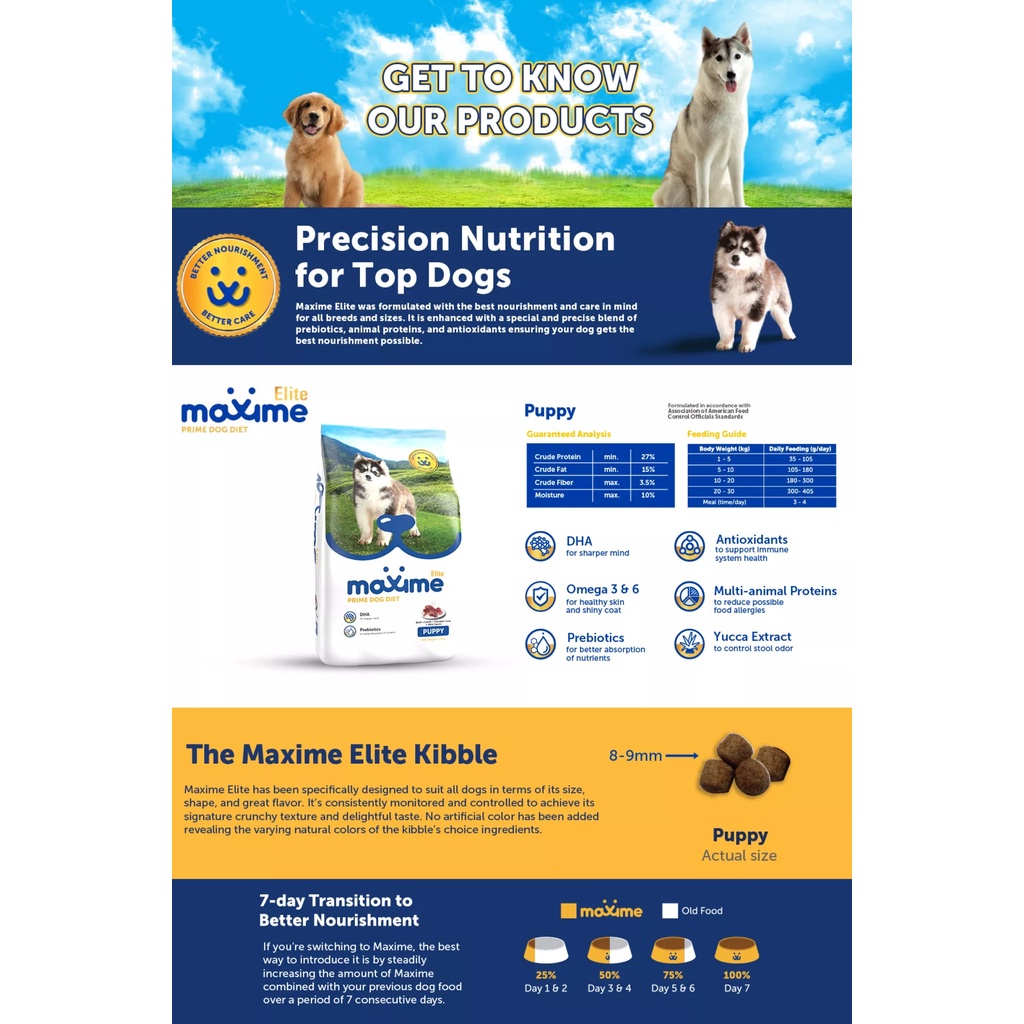 THỨC ĂN HẠT CHO CHÓ CON MAXIME PUPPY GÓI 400G