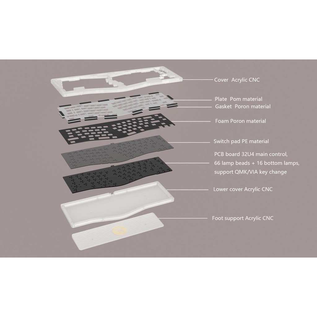 Bộ Bàn Phím Cơ Alice66C Bằng acrylic Alice/Arisu RGB Có Thể Điều Chỉnh Được