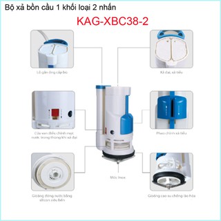 BỘ XẢ CẦU LIỀN KHỐI KAG-XBC38