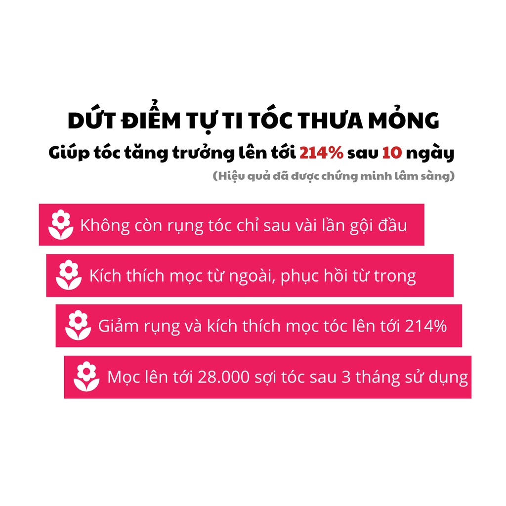 [Mã BMINC50] Dầu Gội Alika for women, Ngăn Rụng Tóc Gàu Ngứa Da Đầu , Dưỡng Mọc Tóc Mềm Mượt , Chai 300ml