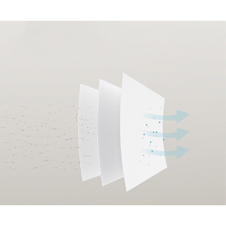 Khẩu trang Airpop 3D