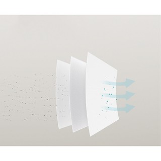 Khẩu Trang Chống Bụi Xiaomi AirPOP Ultralight
