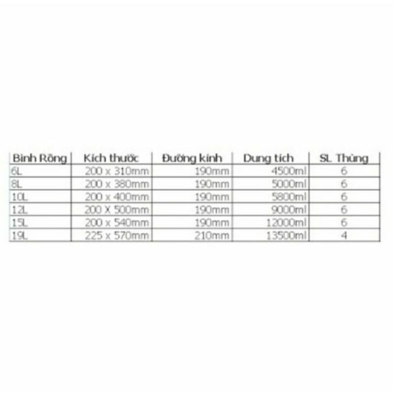 Bình ngâm rượu Thuỷ tinh dáng trụ rồng có vòi, không vòi 6L, 8L, 10L, 12L, 15L, 19L