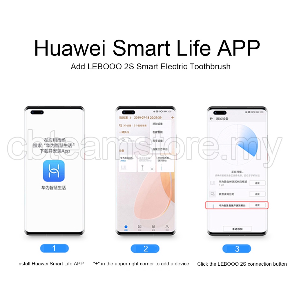 Bàn Chải Đánh Răng Thông Minh Huawei HiLink LEBOOO 2S Hỗ Trợ Ứng Dụng 3 + Chế Độ Trắng 38000 Lần / Min Sonic Có Đèn LED 55 Độ