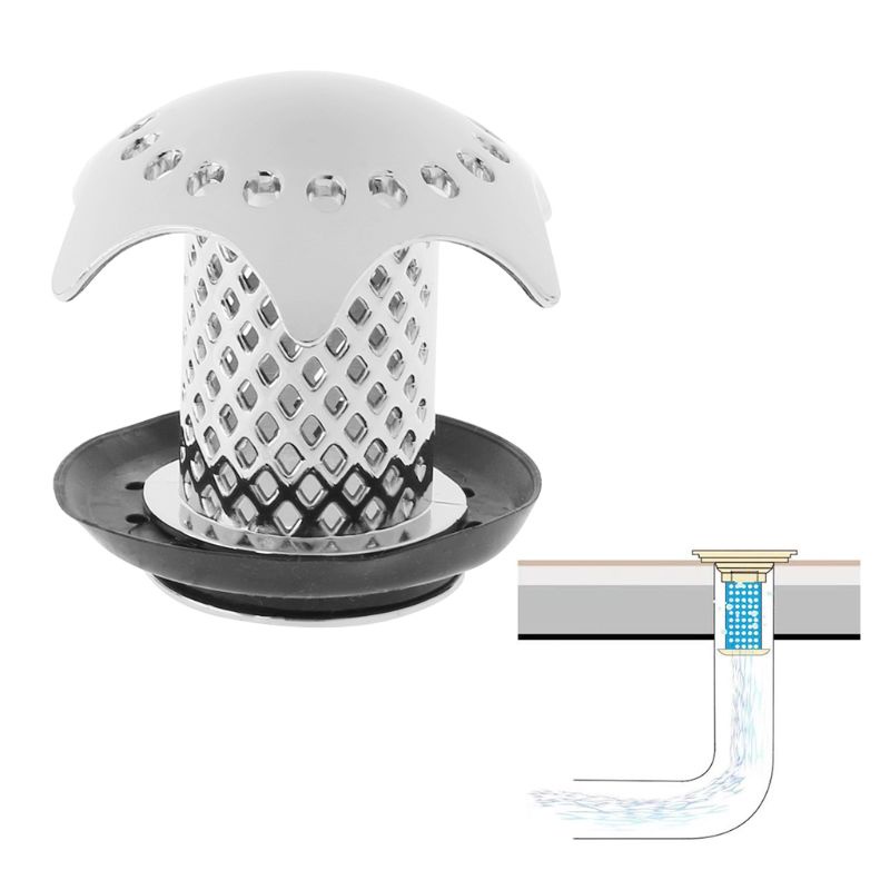 Nắp Đậy Cống Thoát Nước Bồn Tắm Lọc Tóc Tiện Dụng Ốp