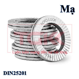 Long đen chống xoay mạ kẽm M3-M20