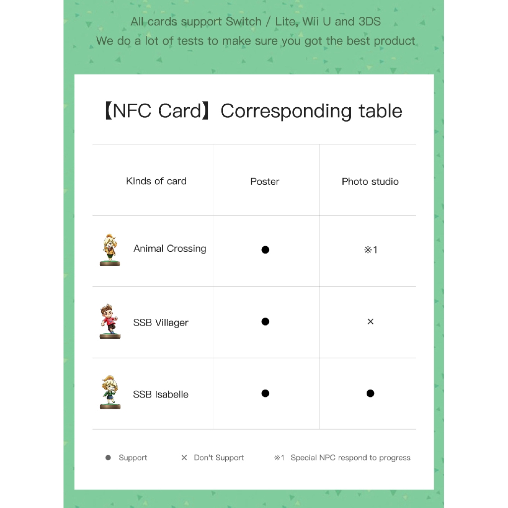Thẻ trò chơi Animal Crossing 24 loại cho NS Games Amibo Switch/lite