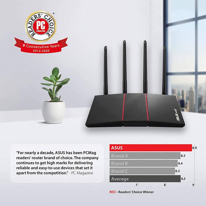 Router ASUS RT-AX55-BLK Wifi 6 AX1800 2 băng tần