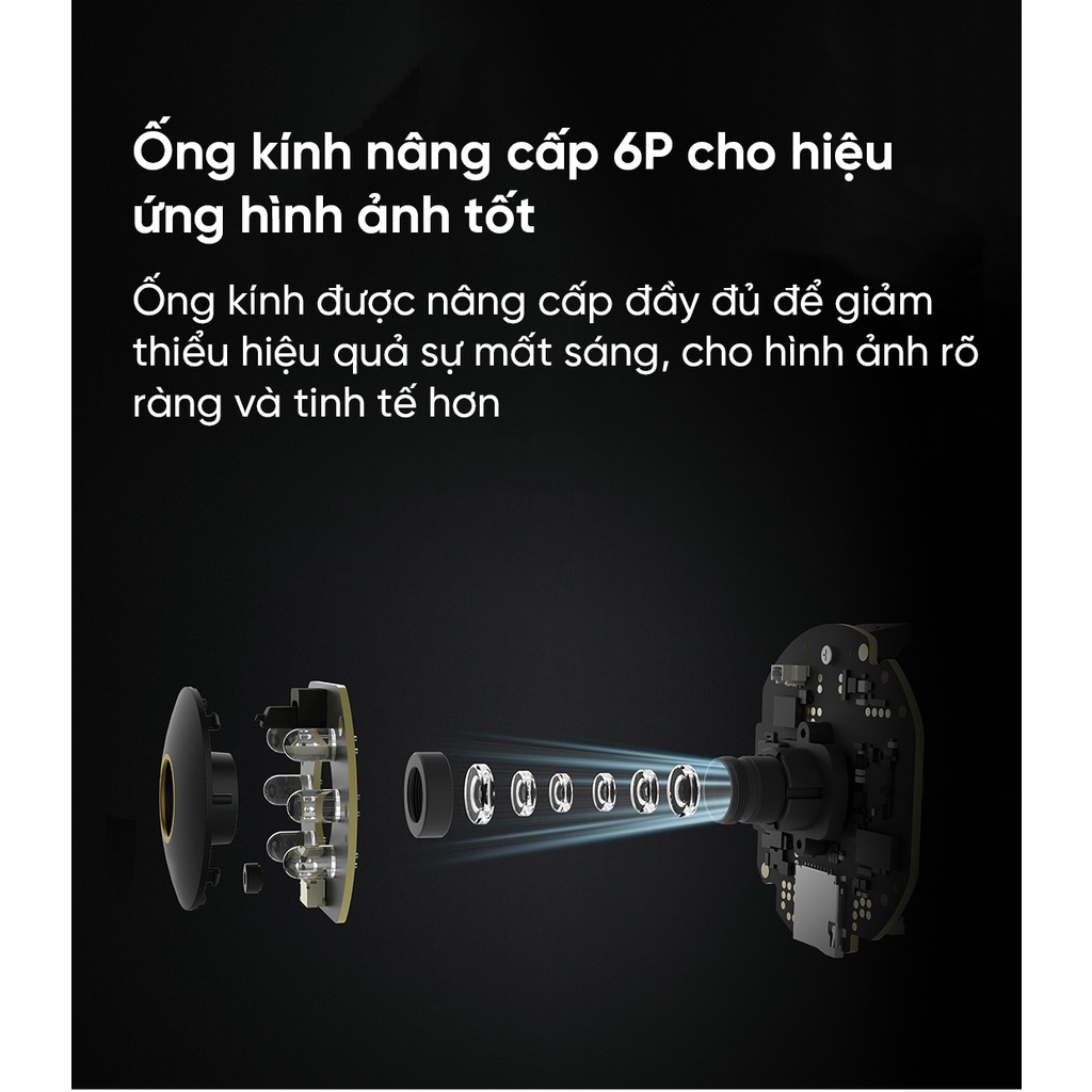 [Mã 159ELSALE hoàn 7% xu đơn 300K] Camera IP Xiaomi PRO 2K MJSXJ09CM - Bản quốc tế DGW