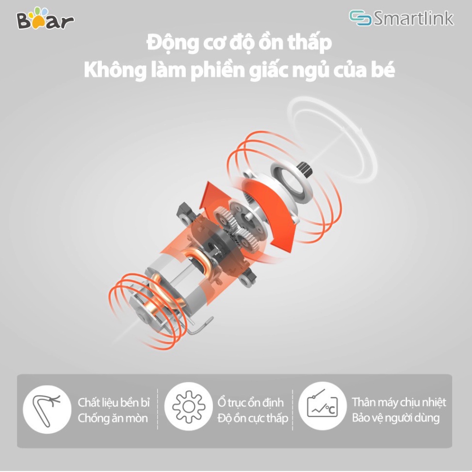 Máy xay thực phẩm mini Bear QSJ-B01P1 - Phiên bản Quốc Tế Chính Hãng BEAR bảo hành18 Tháng