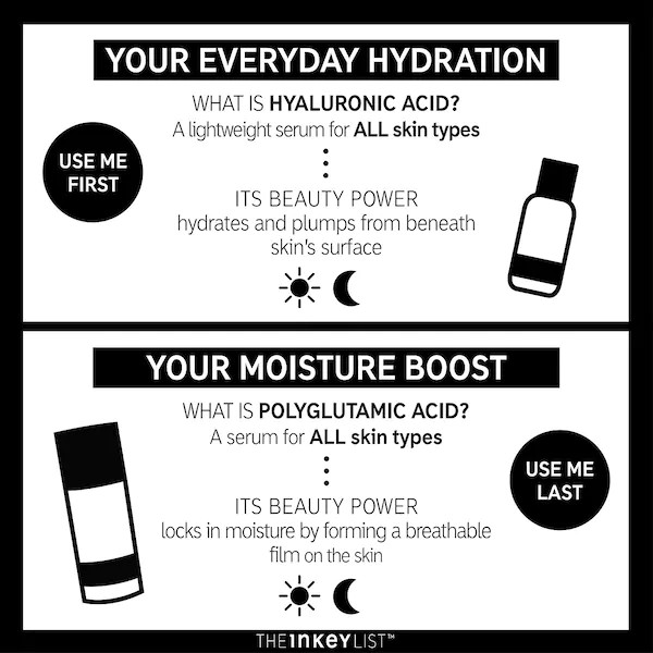 Tinh Chất Cấp Ẩm Phục Hồi Da THE INKEY LIST Hyaluronic Acid Hydrating Serum 30ml