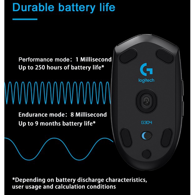 Chuột không dây gaming Logitech G304 12,000 Dpi chất lượng cao