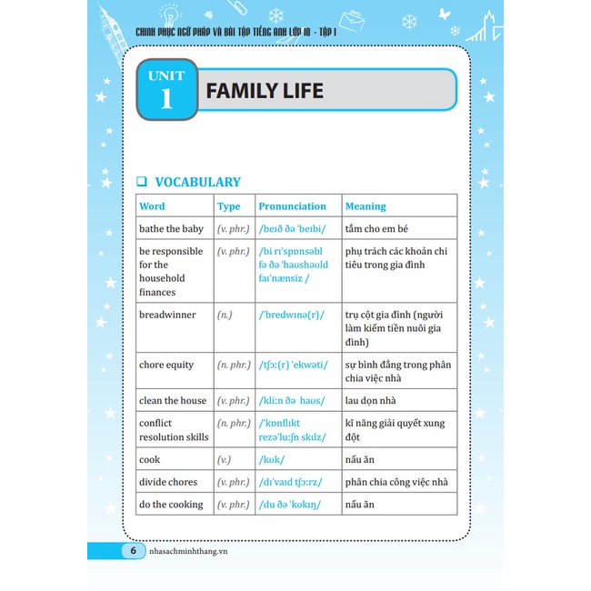 Sách - Chinh phục ngữ pháp và bài tập tiếng Anh lớp 10 tập 1 - Có đáp án