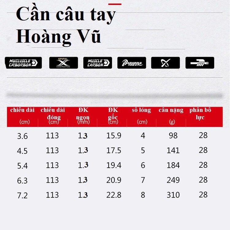 Cần Câu Tay Nội Địa  Hoàng Vũ - Phân Bố Lực 28