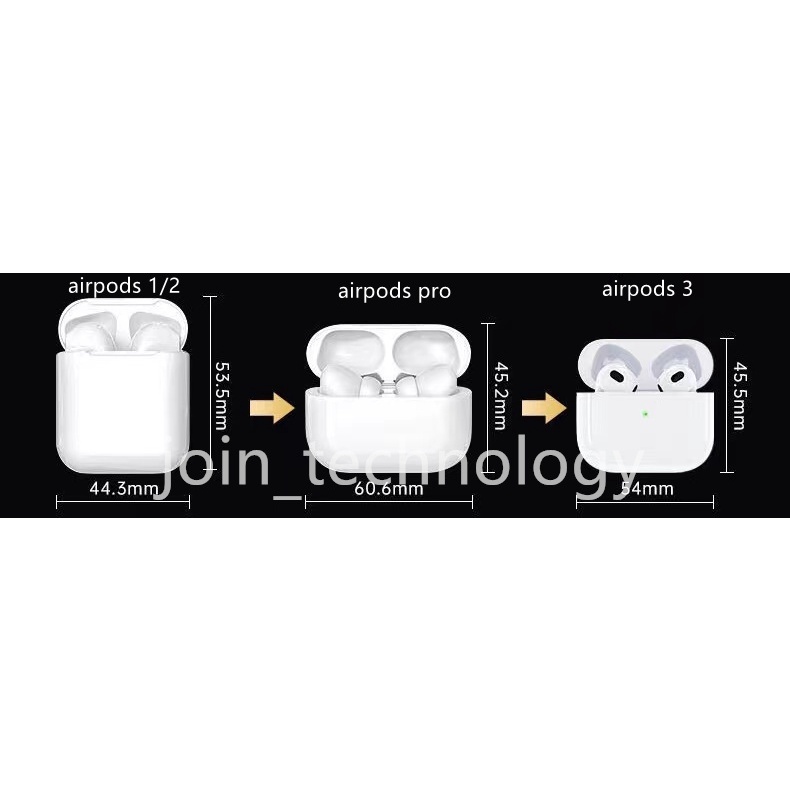 Vỏ bảo vệ hộp sạc tai nghe hình hộp Vaseline sáng tạo thích hợp cho AirPods Gen 1/2/3/pro