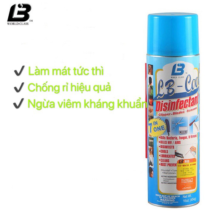 Nước làm mát tông đơ - Dung dịch vệ sinh dụng cụ cắt tỉa - Grooming Store