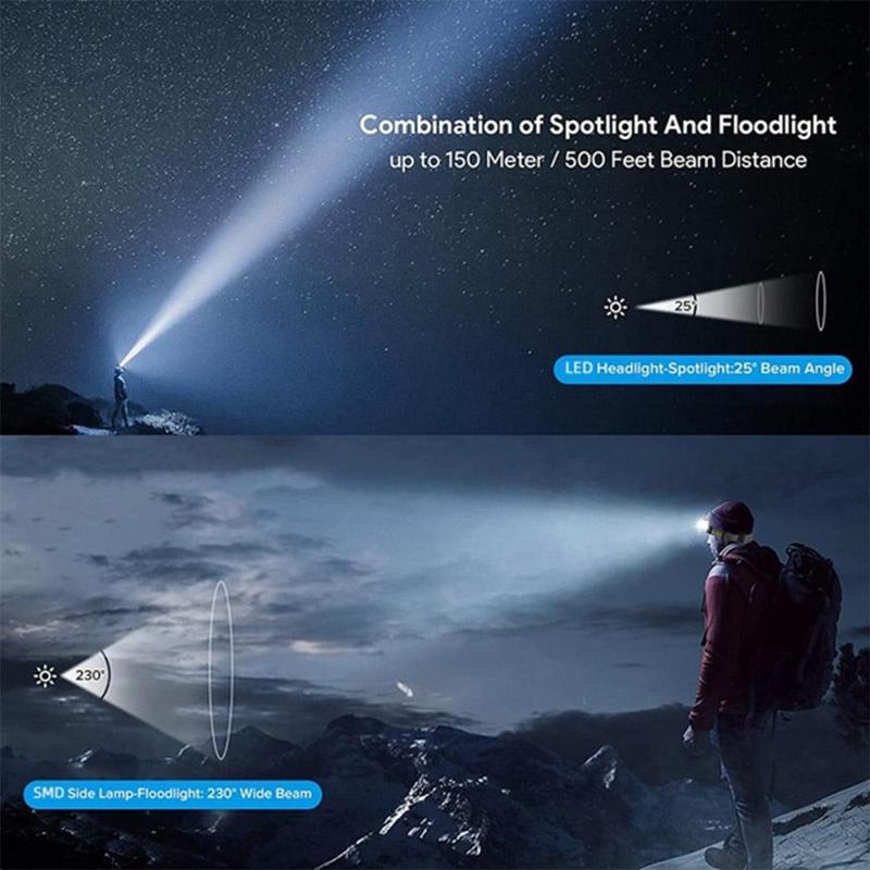 Đèn LED Đeo Đầu 11 Bóng Siêu Sáng Bảo Vệ An Toàn Khi Chạy Bộ/Câu Cá/Chạy Bộ/Đi Bộ Đường Dài Ngoài Trời